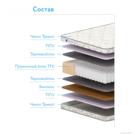 Матрас Easy Smart TFK